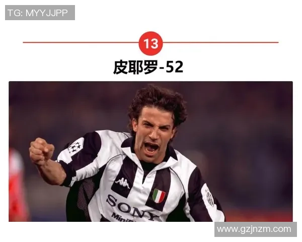 足球历史五大球星的经典进球盘点与解析